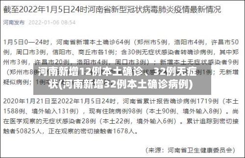 河南新增12例本土确诊、32例无症状(河南新增32例本土确诊病例)-第2张图片