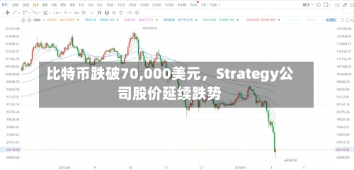 比特币跌破70,000美元，Strategy公司股价延续跌势-第2张图片