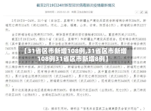 【31省区市新增108例,31省区市新增108例31省区市新增8例】-第2张图片