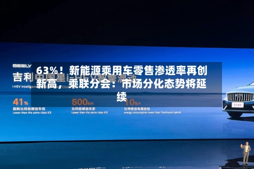63%！新能源乘用车零售渗透率再创新高，乘联分会：市场分化态势将延续-第3张图片