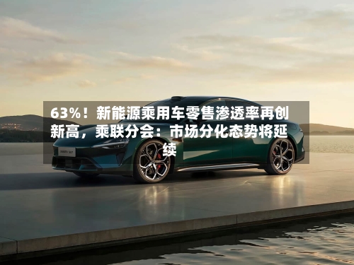 63%！新能源乘用车零售渗透率再创新高，乘联分会：市场分化态势将延续-第2张图片