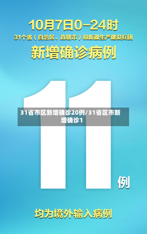 31省市区新增确诊20例/31省区市新增确诊1-第2张图片