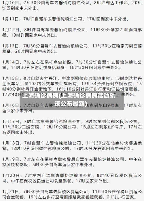 上海确诊病例(上海确诊病例活动轨迹公布最新)-第2张图片