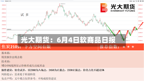 光大期货：6月4日软商品日报-第2张图片