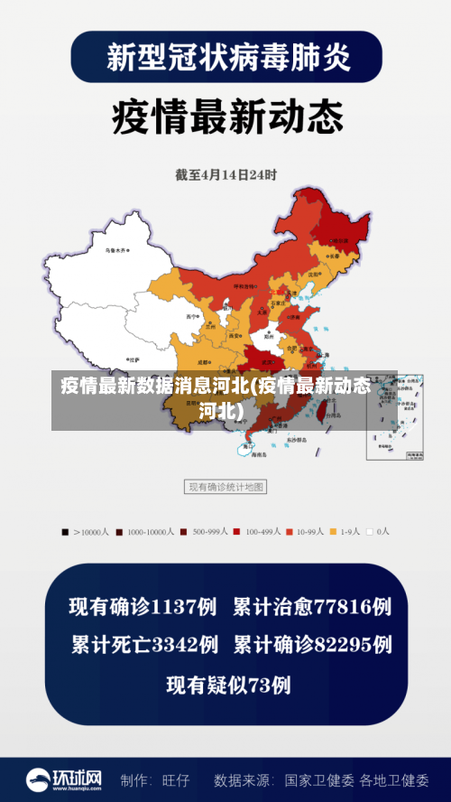 疫情最新数据消息河北(疫情最新动态河北)