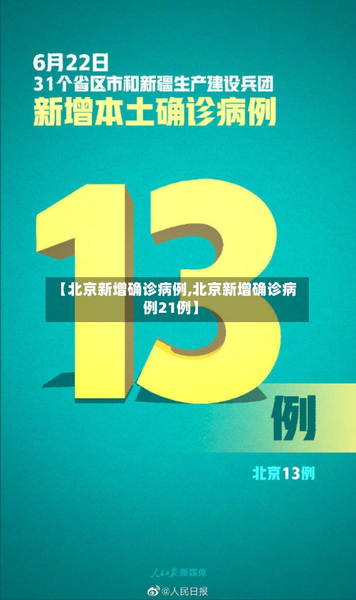 【北京新增确诊病例,北京新增确诊病例21例】