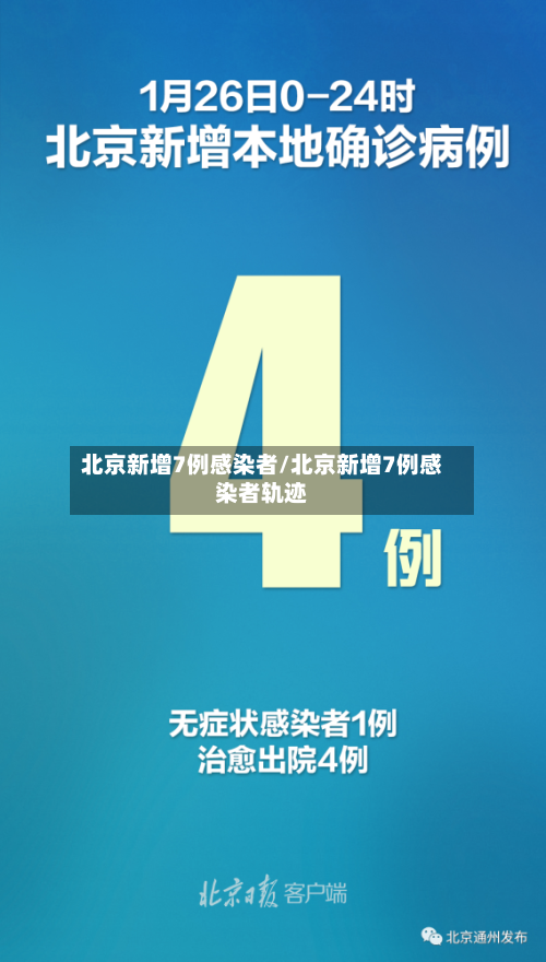 北京新增7例感染者/北京新增7例感染者轨迹-第3张图片