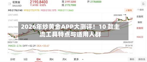 2026年炒黄金APP大测评!10 款主流工具特点与适用人群-第2张图片