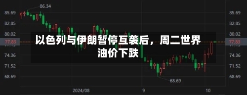 以色列与伊朗暂停互袭后，周二世界油价下跌-第2张图片