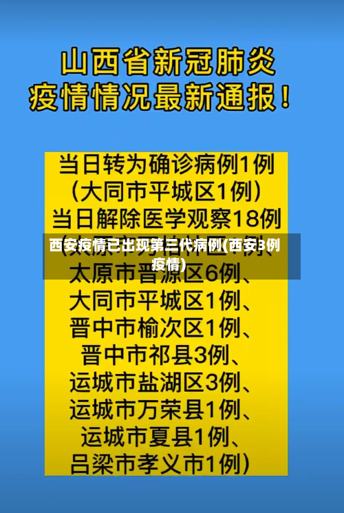 西安疫情已出现第三代病例(西安3例疫情)