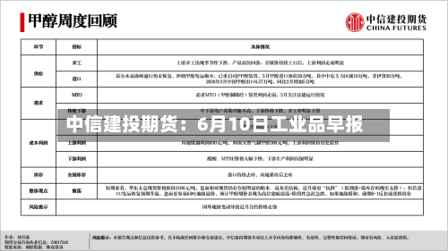 中信建投期货:6月10日工业品早报-第3张图片