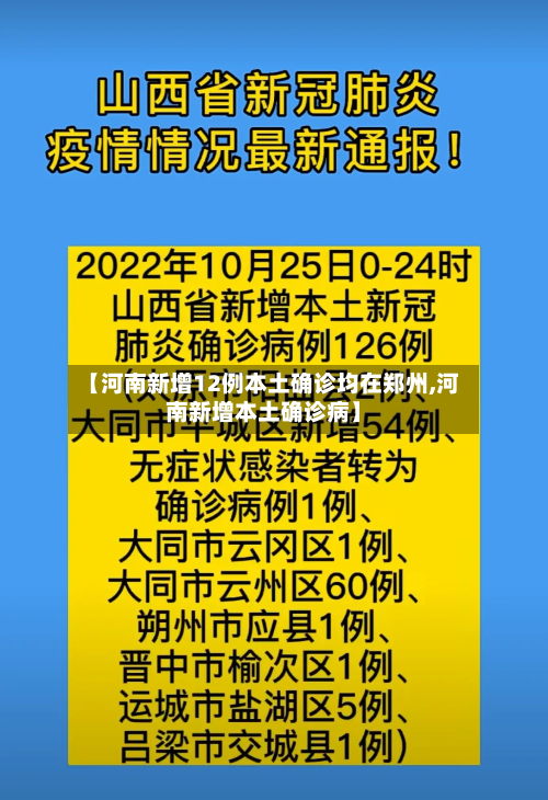 【河南新增12例本土确诊均在郑州,河南新增本土确诊病】
