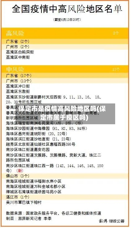 保定市是疫情高风险地区吗(保定市属于疫区吗)-第3张图片