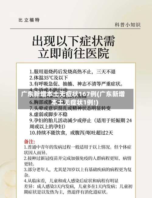 广东新增本土无症状167例(广东新增本土无症状1例!)