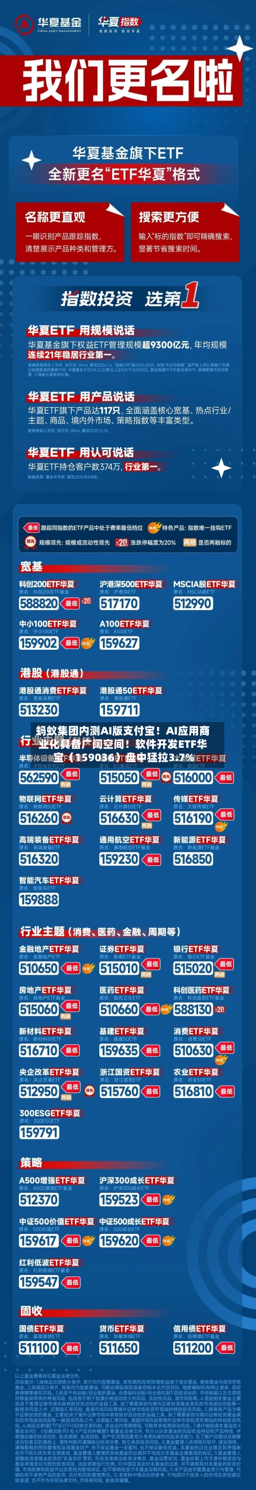 蚂蚁集团内测AI版支付宝!AI应用商业化具备广阔空间!软件开发ETF华宝(159036)盘中猛拉3.7%-第2张图片