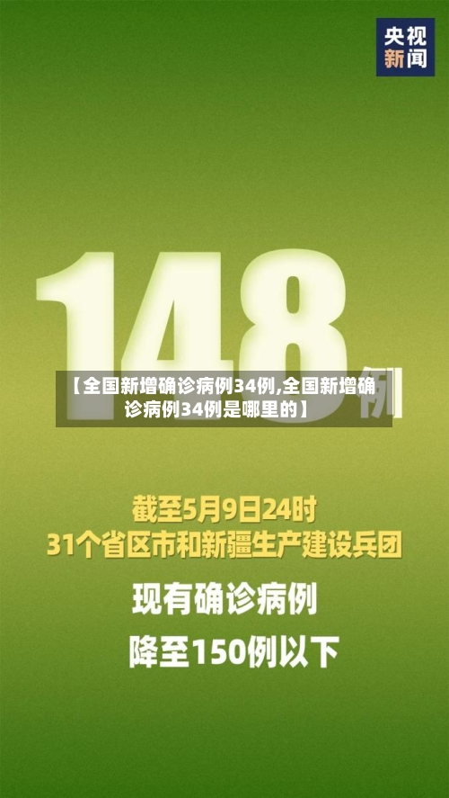 【全国新增确诊病例34例,全国新增确诊病例34例是哪里的】-第2张图片