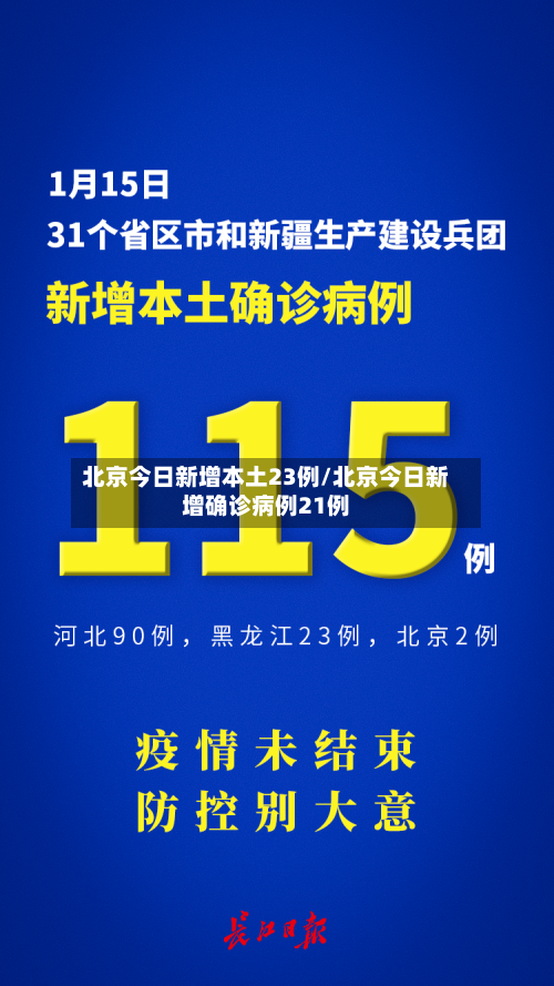 北京今日新增本土23例/北京今日新增确诊病例21例-第3张图片