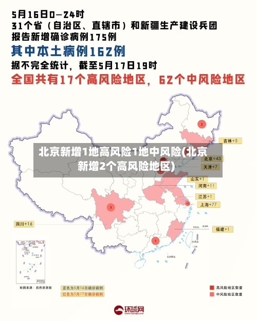 北京新增1地高风险1地中风险(北京新增2个高风险地区)-第3张图片