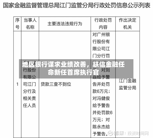 地区银行谋求业绩改善，联信金融任命新任首席执行官-第2张图片