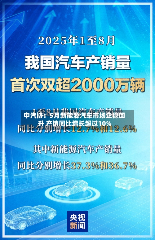 中汽协：5月新能源汽车市场企稳回升 产销同比增长超过10%-第3张图片