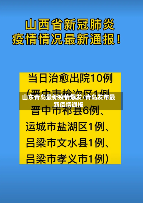 山东青岛最新疫情爆发/青岛发布最新疫情通报-第3张图片