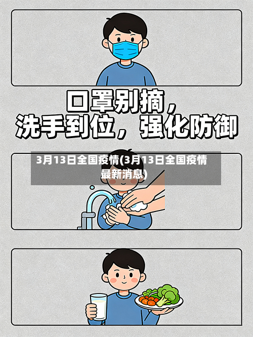 3月13日全国疫情(3月13日全国疫情最新消息)