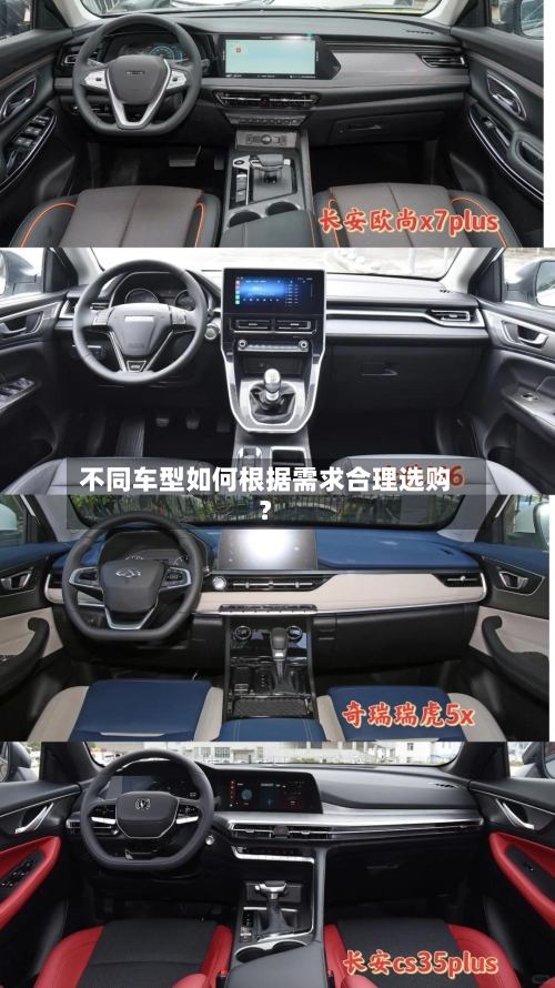 不同车型如何根据需求合理选购?-第2张图片