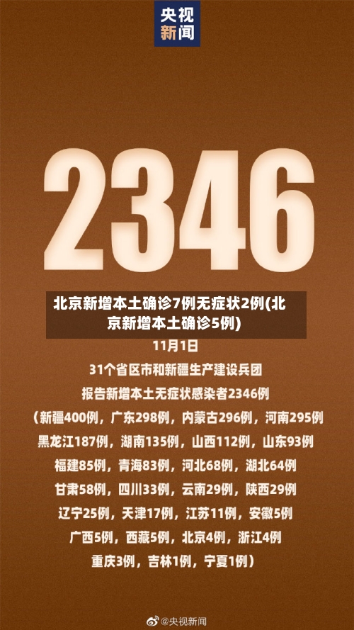 北京新增本土确诊7例无症状2例(北京新增本土确诊5例)-第3张图片