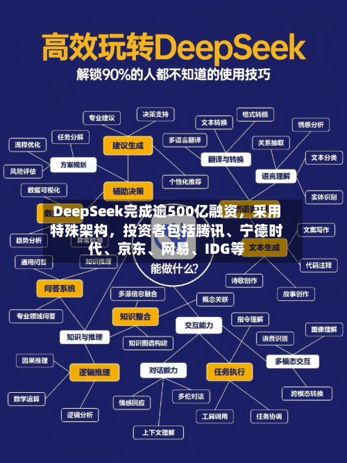 DeepSeek完成逾500亿融资	，采用特殊架构，投资者包括腾讯、宁德时代、京东、网易	、IDG等-第3张图片