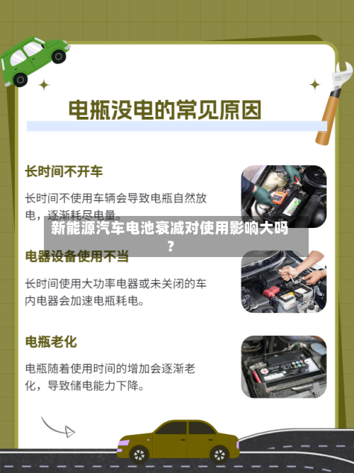 新能源汽车电池衰减对使用影响大吗?-第2张图片