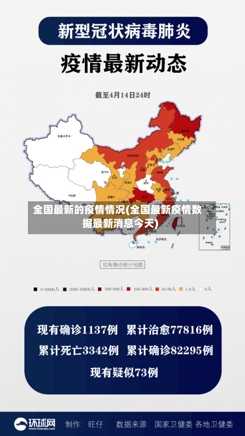 全国最新的疫情情况(全国最新疫情数据最新消息今天)-第2张图片