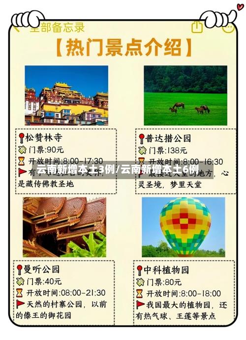 云南新增本土3例/云南新增本土6例-第2张图片